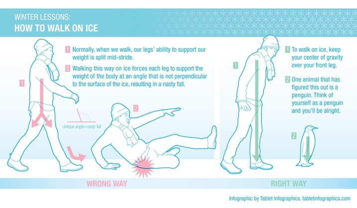 _how_to_walk_on_ice_